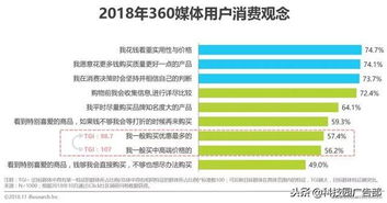 给用户看广告赚钱合法吗