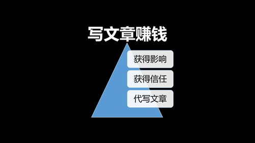 为什么看广告可以赚钱呢