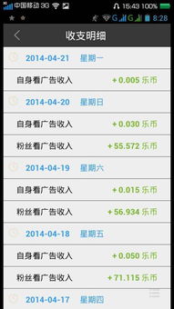 唐豆看广告赚钱是真的吗