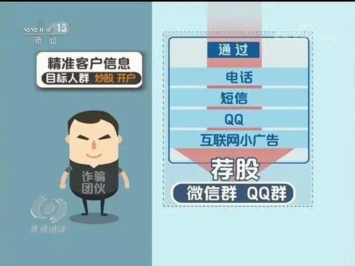 看广告赚钱还需要拉人吗