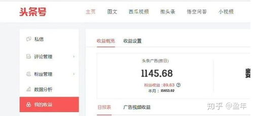 测评看广告真能赚钱吗知乎