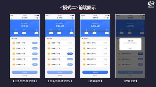 什么模式看广告赚钱快呢