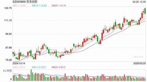 一公司奖金分红8亿