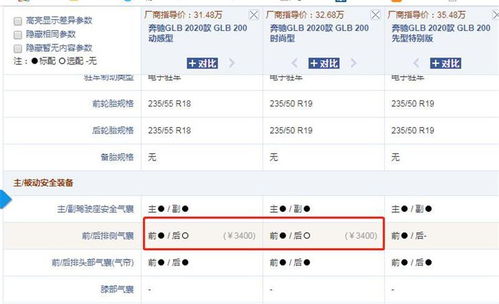 博主称存款达到30万时人智商最低