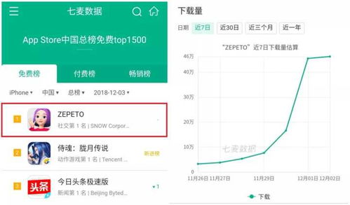 淘宝已在16个国家App下载榜登顶