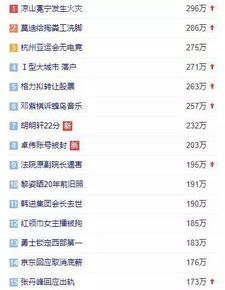 京东快递员收入百万