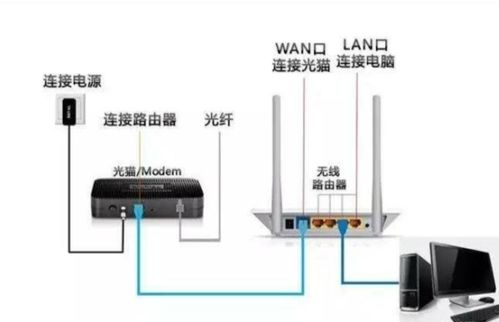 华为x1 路由器怎么连接电脑(如何通过华为X1路由器轻松连接你的电脑？