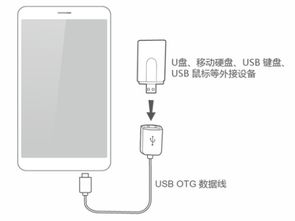 华为4c怎么把手机和电脑连接电脑上网吗(华为4C线缆，开启你的无线网新世界)