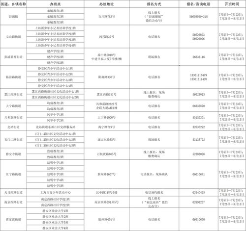 华为x8照片怎么导到电脑里(当然可以！以下是一篇关于如何将华为X8照片从手机上传到电脑的步骤和建议撰写成的文案，