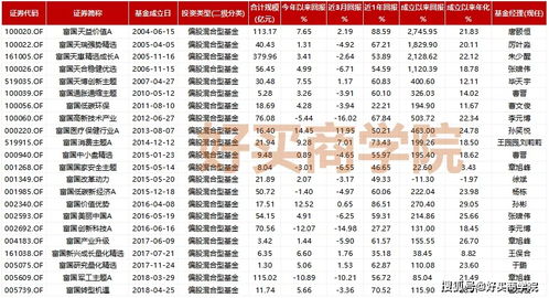 漠河热进全国前十