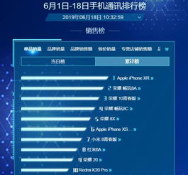 华为电脑用久了好卡怎么回事(华为电脑久用变卡？真相来了！优化策略让你的电脑焕发新活力！