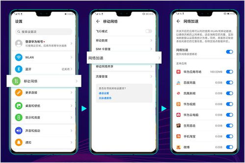 华为电脑网速提速快吗怎么设置(华为电脑网速提速攻略，让您的网络体验更流畅)