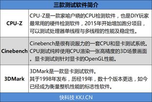 电脑华为cpu怎么看生产日期(揭秘华为CPU的生产历史，从早期到现代)