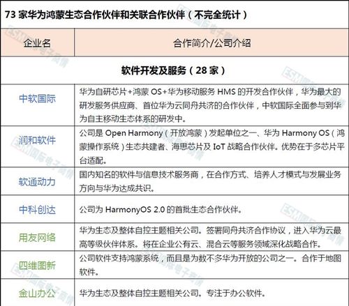 华为主机配置电脑怎么看(选择合适的硬件)