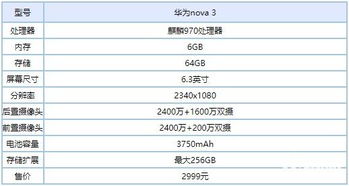 电脑无星号怎么办啊华为(撰写一篇关于华为的文章，尤其是在当前全球科技竞争的背景下，需要充分考虑到技术发展趋势、市场动态以及消费者需求。以下是一篇可能的内容大纲，旨在展示华为作为一家在全球范围内备受尊敬的科技公司的形象，