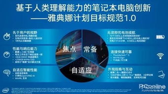 新闻学电脑华为怎么样(华为科技，引领未来—您的智慧生活伙伴)