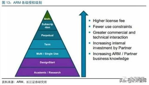 华为三d设计电脑怎么样(一、明确目标受众)