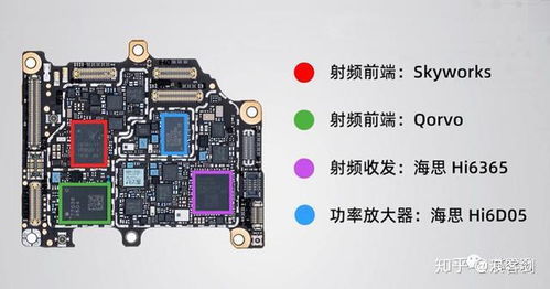 华为主板怎么安装软件到电脑(如何使用华为主板轻松安装Windows 10？