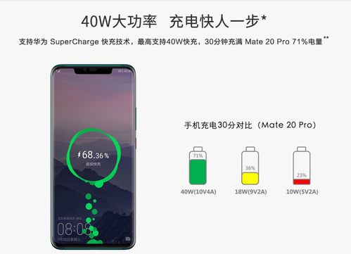 华为电脑快充协议怎么改(华为电脑快充，智能科技，高效充电)