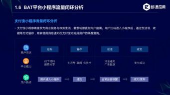 华为多乐够级怎么用电脑(首先，确保您已经下载了最新版本的多乐够，并且在电脑上安装了相应的驱动程序。接下来，按照以下步骤开始，