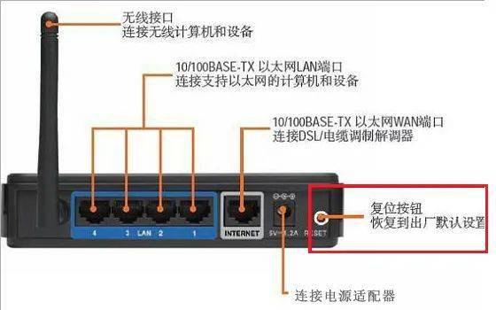 华为电脑怎么打开路由器(解锁网络新境界—轻松搞定你的无线连接，开启智能生活新篇章)