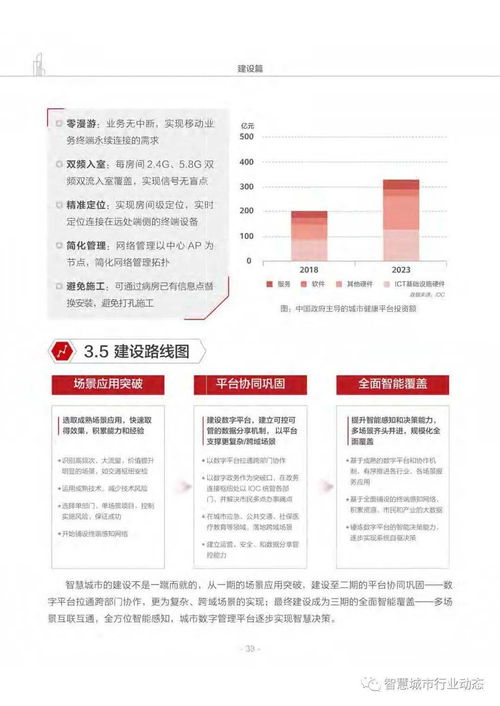 华为白皮书怎么下载到电脑(在撰写这篇关于如何将华为白皮书从网络下载到电脑，并结合我的多年经验制作一份高质量的自媒体文章时，我会尽量保持语言简洁明了，同时提供具体的操作步骤和建议。以下是根据你的要求撰写的文案示例，