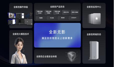 用木板做华为电脑怎么做(探索未来科技,从这里开始—你的私人电脑制作指南) 用木板做华为电脑怎么做(探索未来科技,从这里开始—你的私人电脑制作指南)