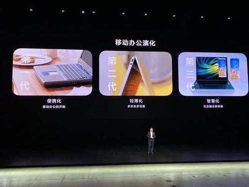 华为手提电脑智慧互联怎么用(一、开启智慧互联之旅)