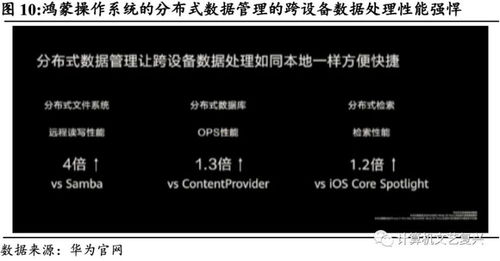 华为电脑轴响怎么办啊(在撰写这篇关于如何解决轴响问题的文案时，我会结合我的专业知识和经验，为读者提供一些实用且有效的建议。请注意，这里的建议仅供参考，实际操作中可能需要根据个人设备的具体情况进行调整。