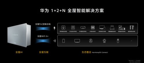 华为x5怎么当做电脑主机(从手机到PC，华为X5如何成为你的全能电脑主机)