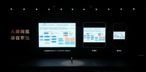 华为电脑分屏合一怎么弄(在数字化时代，高效工作和沟通已经成为我们生活的常态。为了满足这种需求，华为推出了多设备协同办公解决方案，包括支持分屏合一的华为电脑。今天，我就来分享一下如何通过华为电脑实现分屏合一的使用方法。