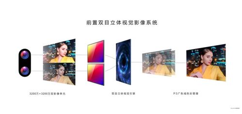 华为pro手机与电脑怎么连接(华为Pro手机和电脑无缝连接，开启高效办公新篇章)