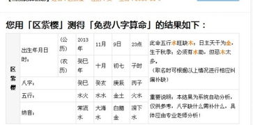 女宝宝起名姓花怎么起名