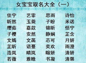 给儿子起名姓梁怎么起名
