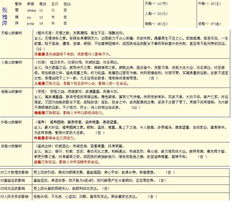 起名字姓张粤语怎么起名