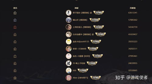 新游戏主播起名怎么起名