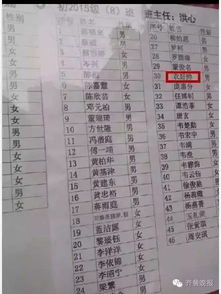 熊性虎宝宝起名怎么起名