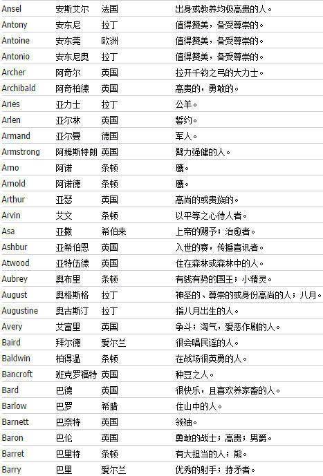 起名字女性怎么起名好听