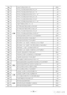 矿怎么起名