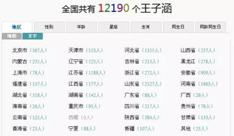 zqz怎么起名