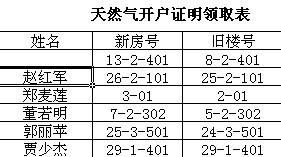 台账怎么起名