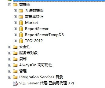 gcr怎么起名