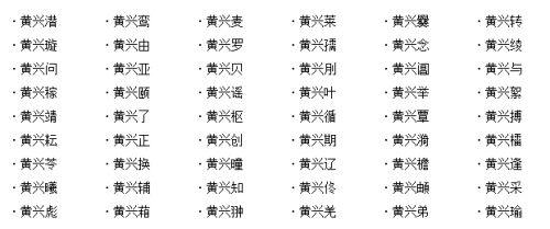 姓黄怎么起名