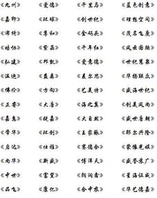 gmh怎么起名