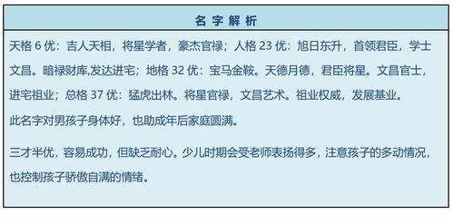 健康怎么起名