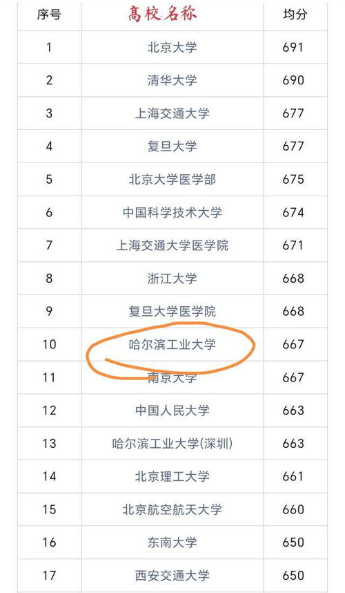 985怎么起名