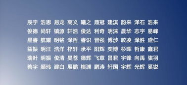 开店起名好记吗怎么起名
