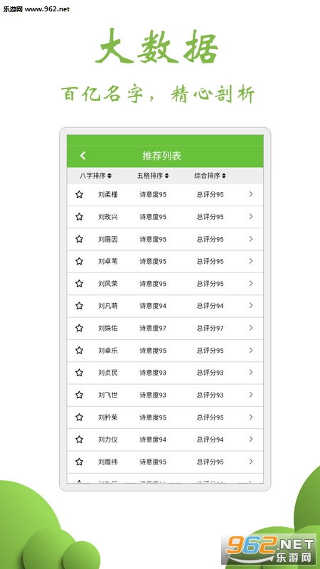 起名就是起名吗怎么起