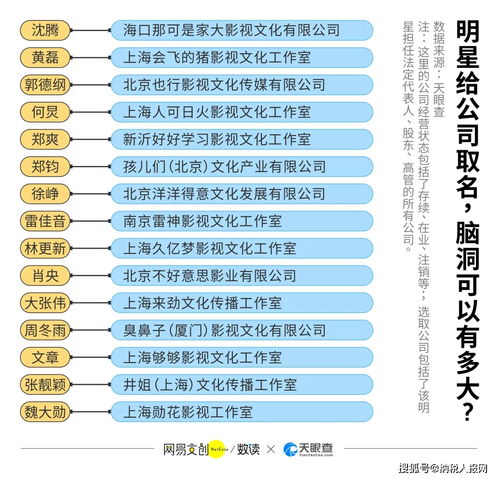 等粉丝大神起名怎么起名