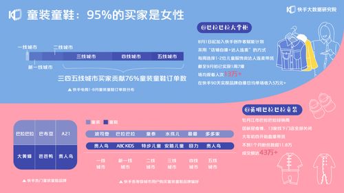 快手母婴店起名怎么起名